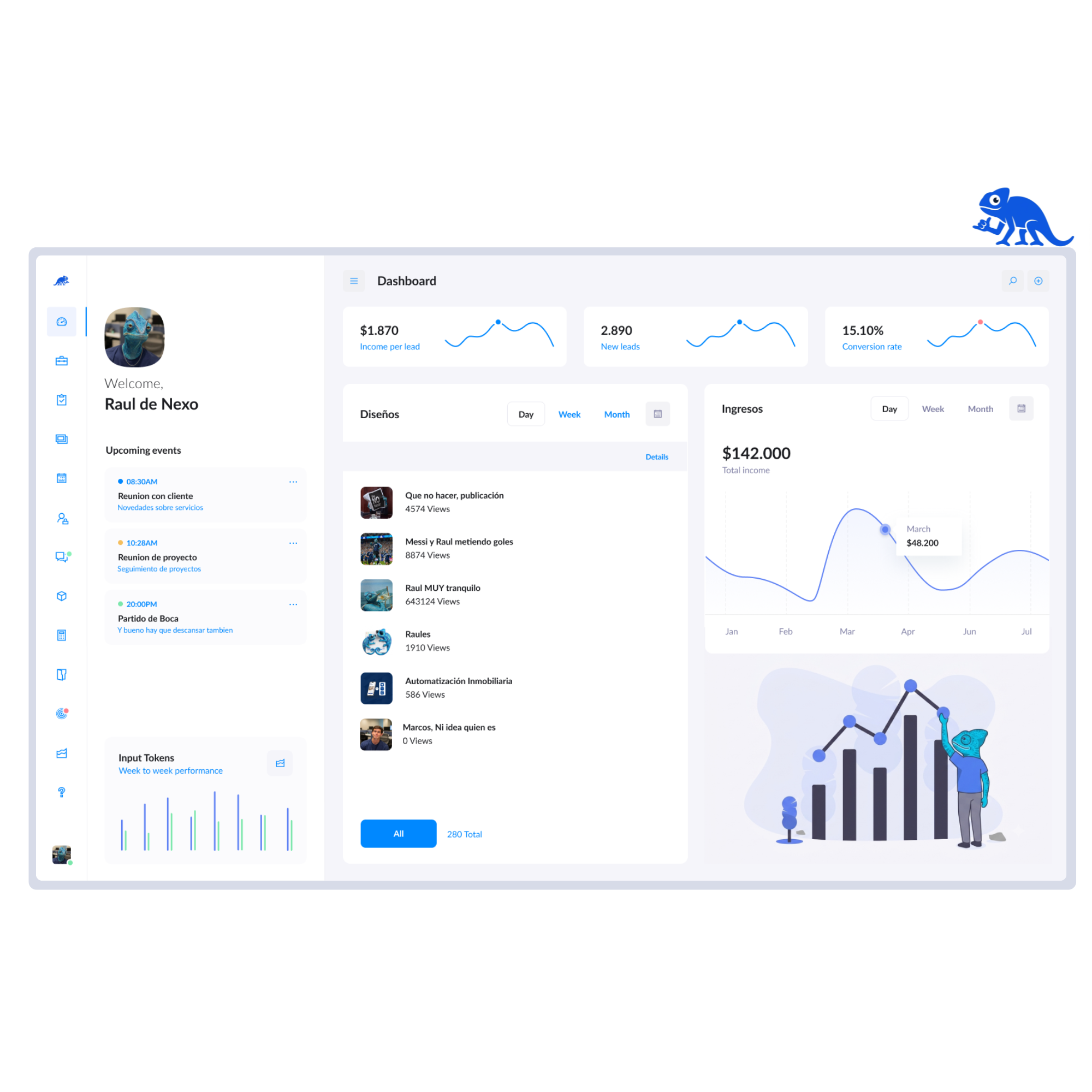 Dashboard Nexo